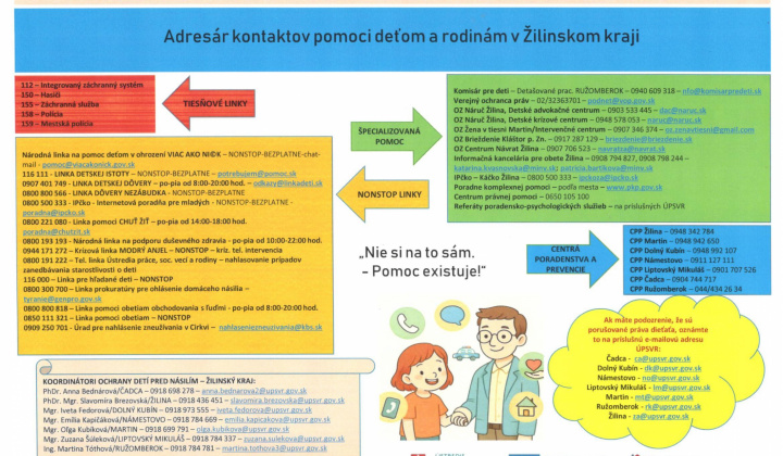 Aktuality / ADRESÁR KONTAKTOV POMOCI DEŤOM A RODINÁM V ŽILINSKOM KRAJI - foto